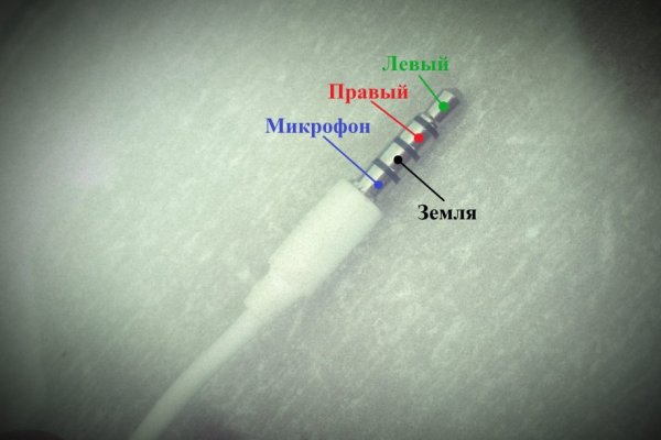 Кракен маркетплейс отзывы