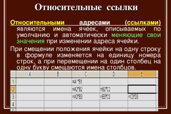 Что такое кракен плейс