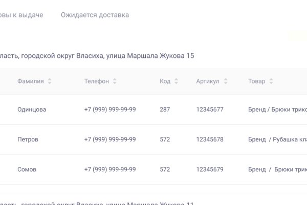 Кракен маркетплейс отзывы