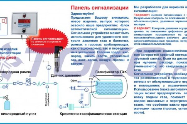 Забыл пароль кракен
