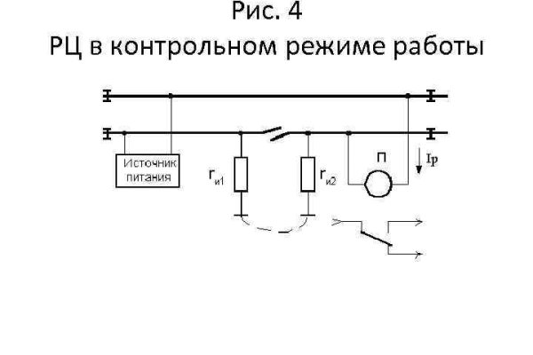 Не заходит на кракен