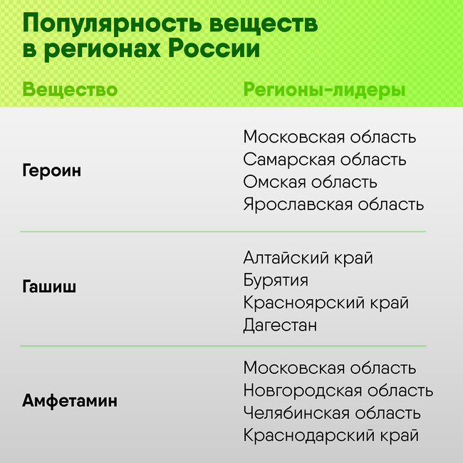 Кракен даркнет маркет ссылка тор