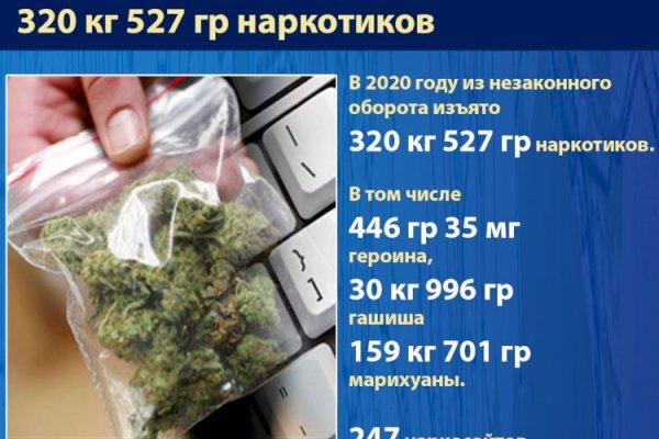 Актуальная ссылка на кракен