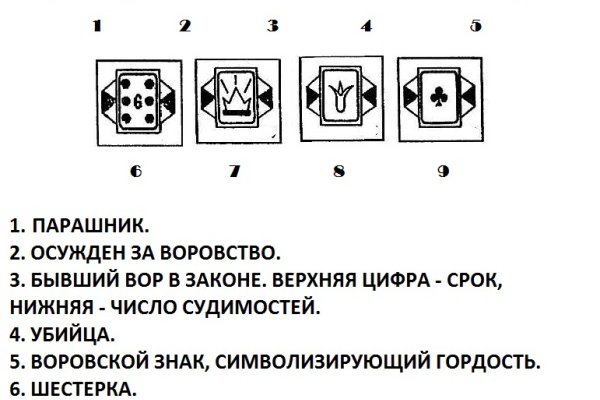 Кракен зеркало krakenat2krnkrnk com